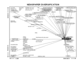 Sample, Newspaper Diversification